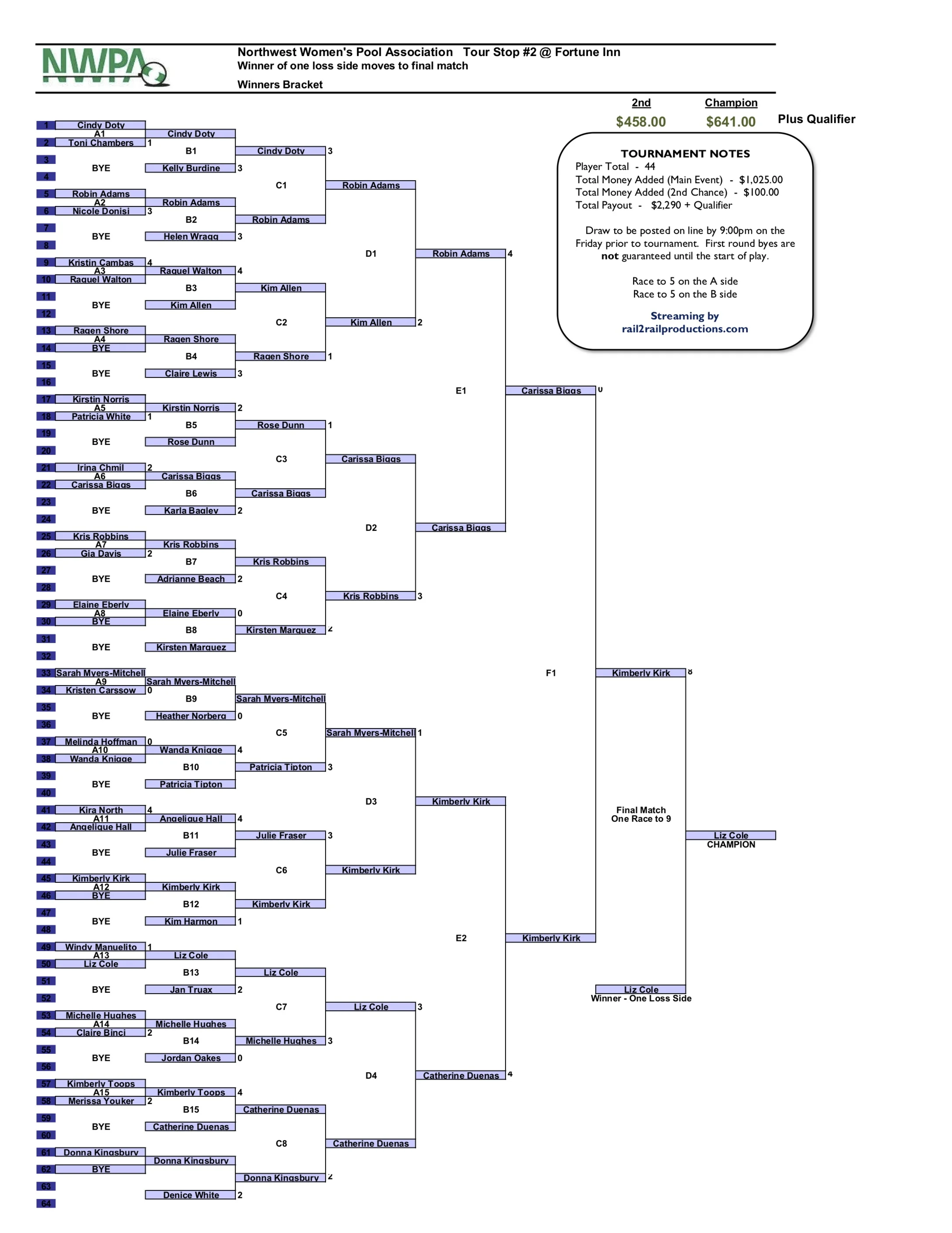 NWPA+Brackets+2019+Fortune+Star+page+1.jpg