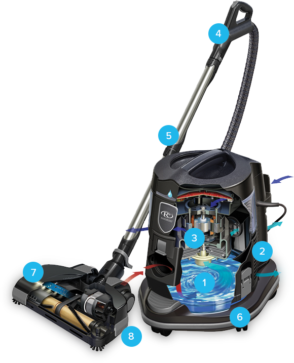 the-power-of-water-cleaning.png