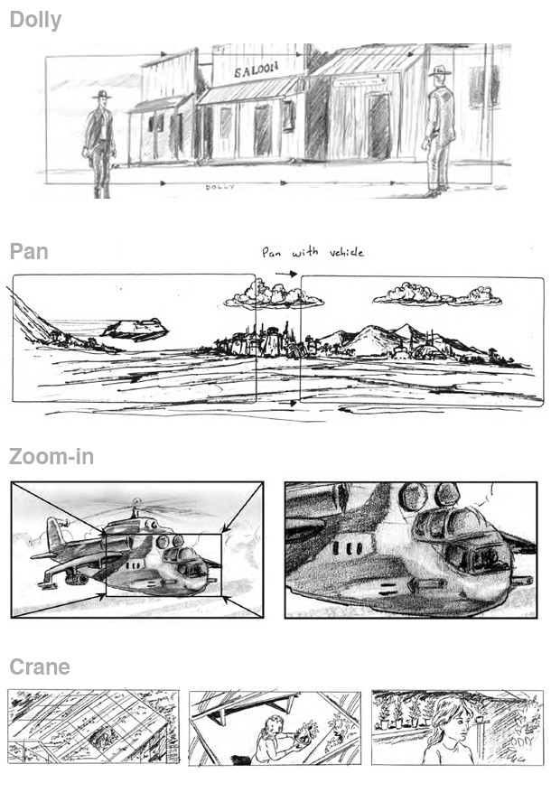 Sample storyboards of different camera movement techniques
