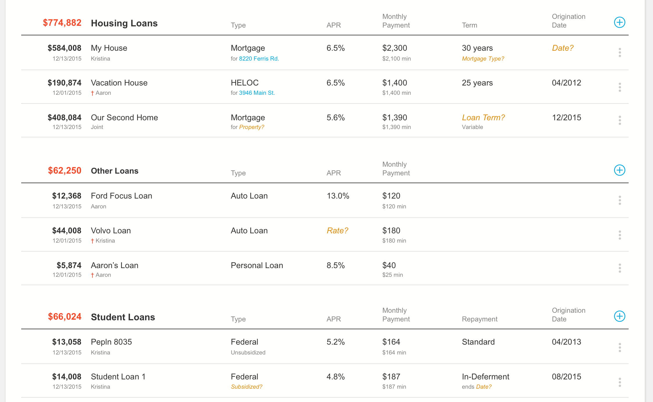 Some accounts were cross-linked with other items such as jobs and properties.