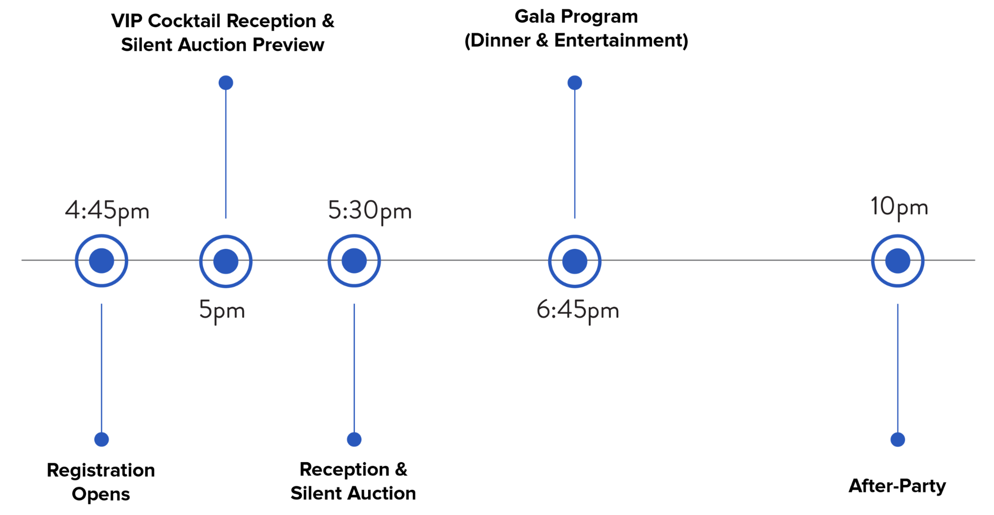 HRC Utah Annual Dinner Schedule.png