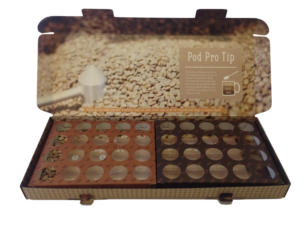 E-commerce coffee mailers case study