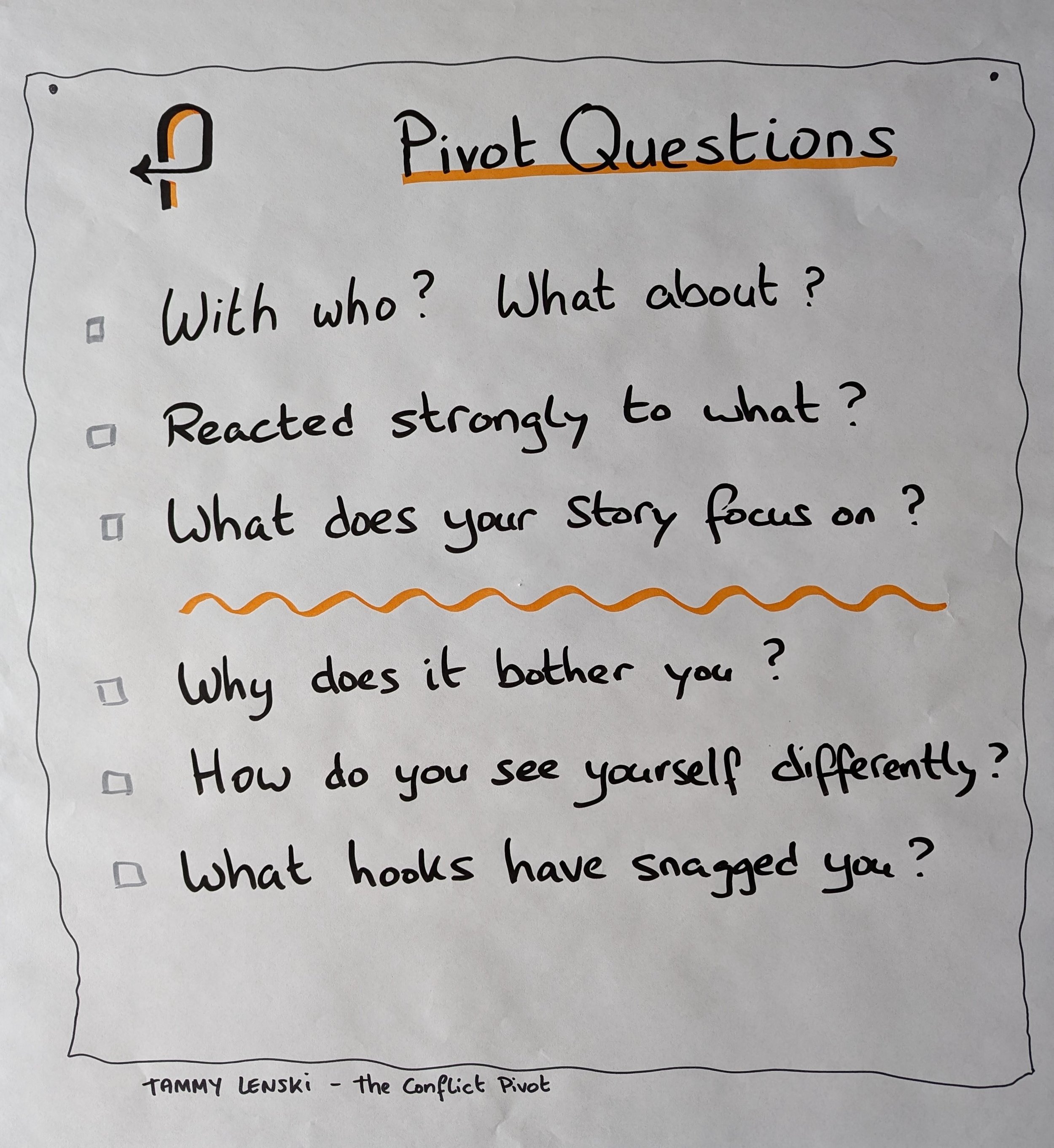 Pivot Questions.jpg