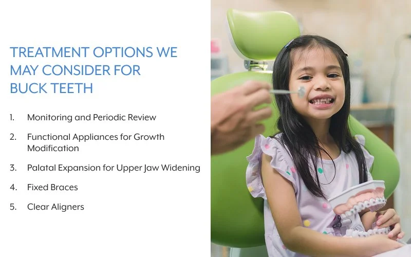 Infographic displaying pediatric orthodontic treatment options for buck teeth.