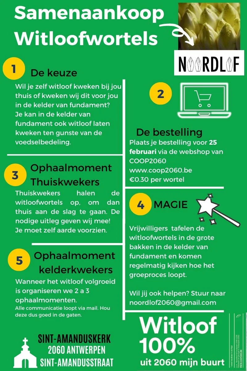 Samenaankoop witloofwortelen - Noordlof - Editie 5