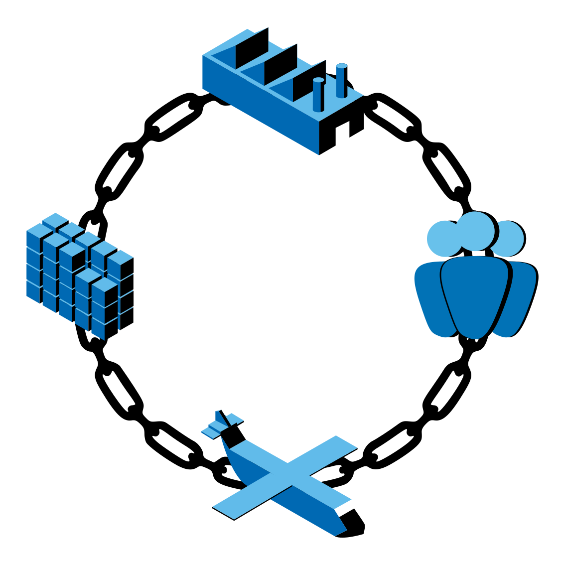 supplychain_utkast2.png