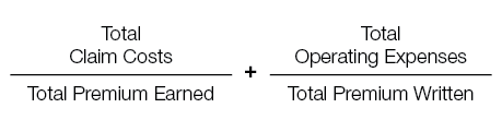 CombinedRatioGross.png
