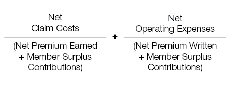 CombinedRatioADjusted.png