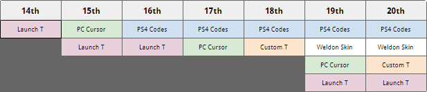 RewardsSchedule.png