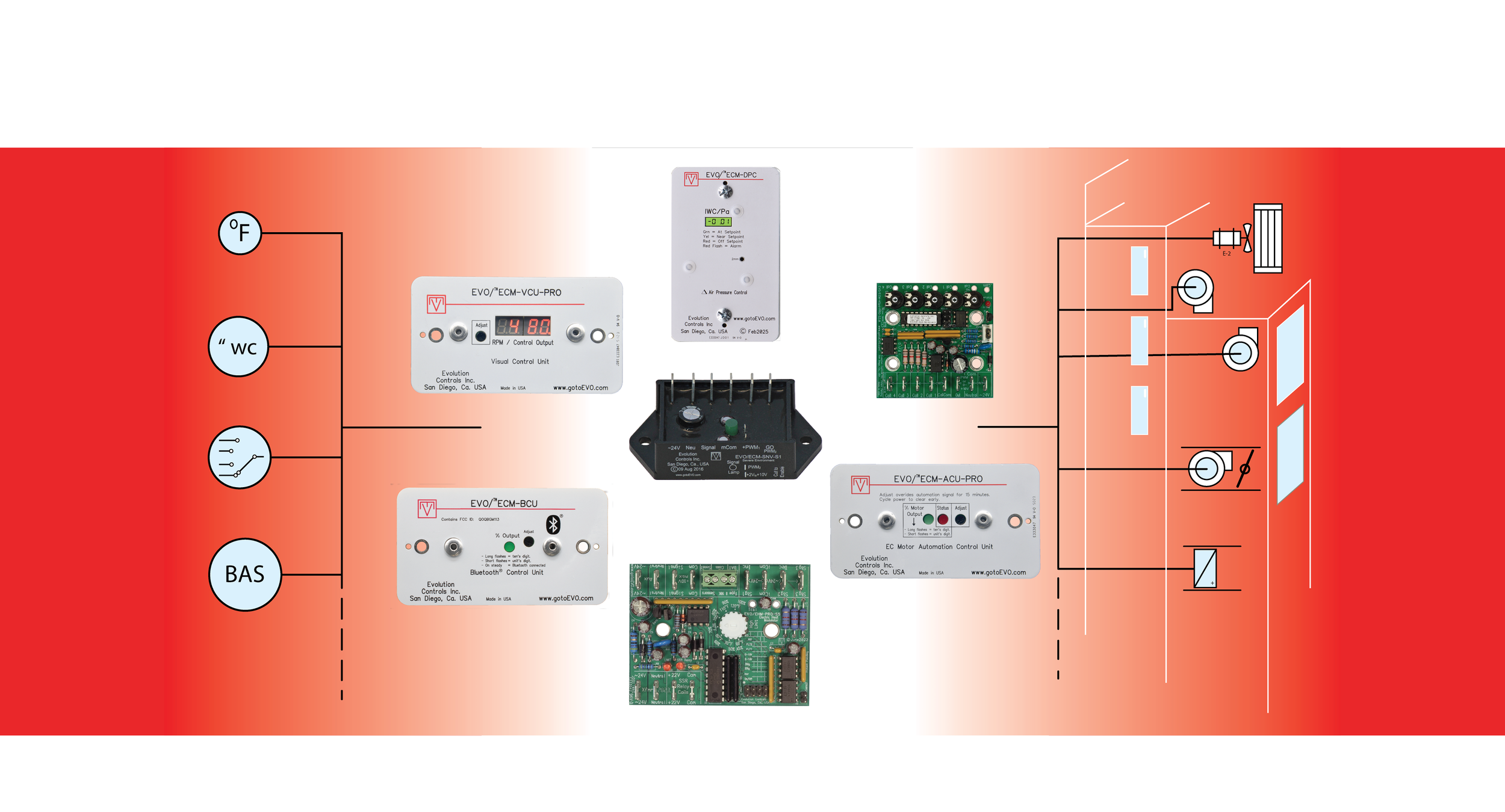 Red Building Automation with controls.png