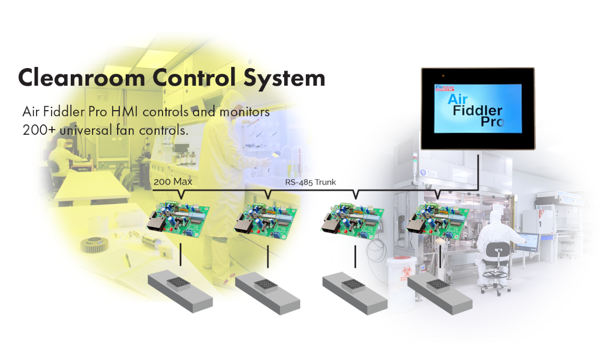 EVO/™ ... MODBUS Controls
