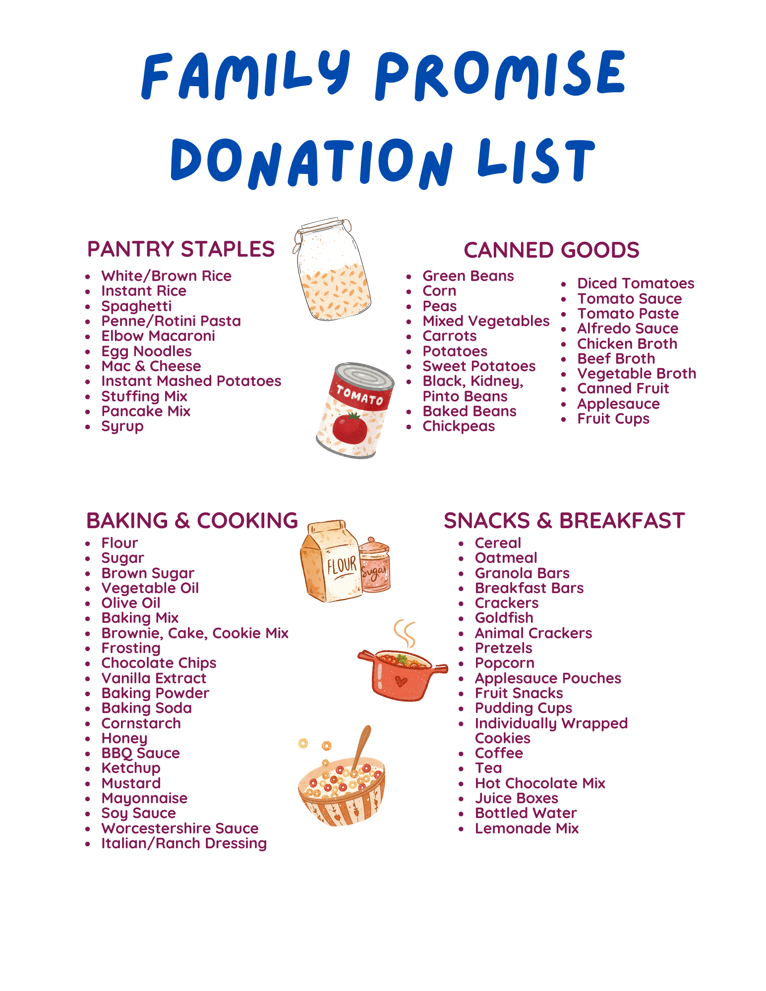 Family Promise Food Donations List.png