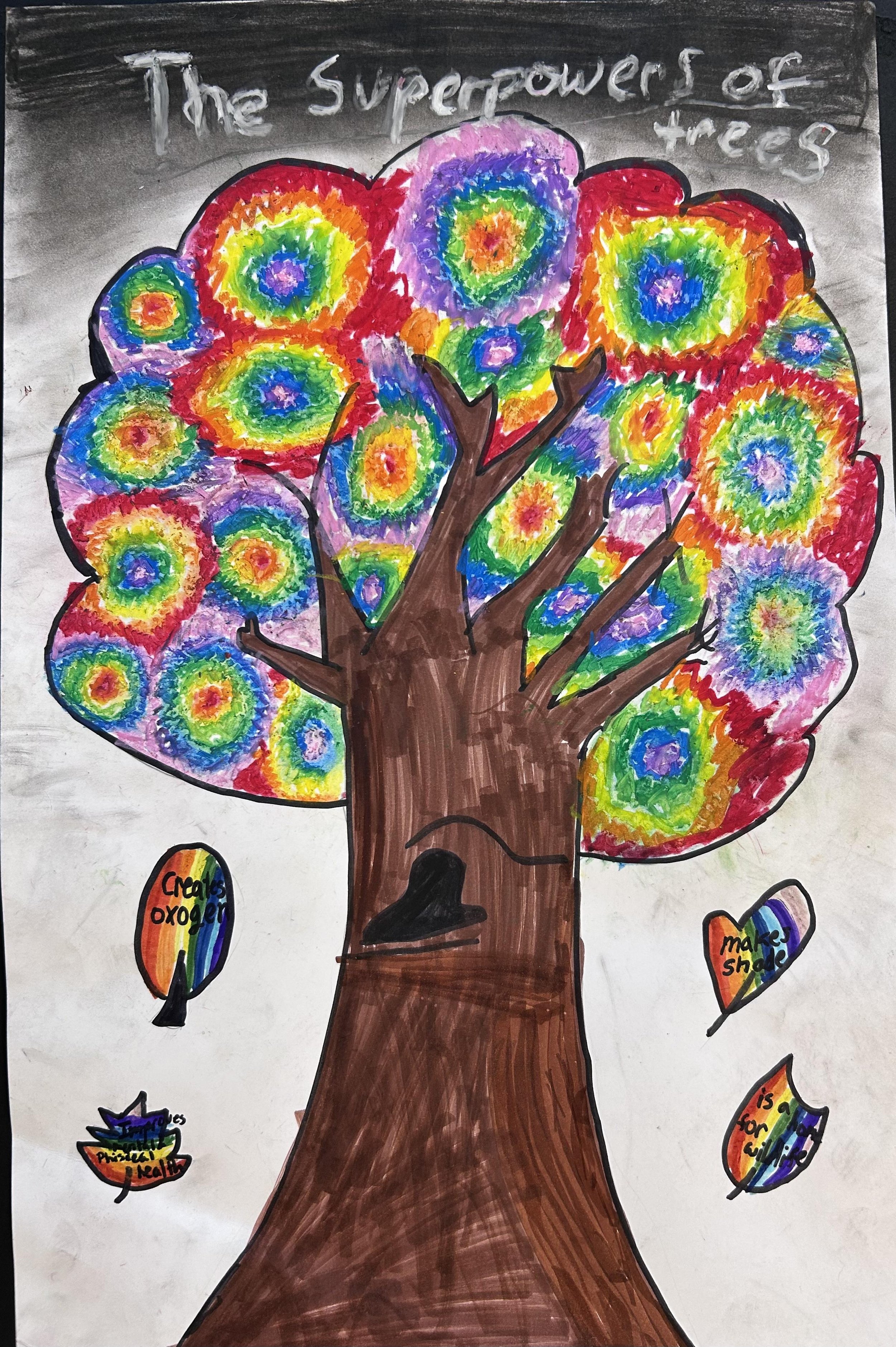 Ella K., Global Village Academy
