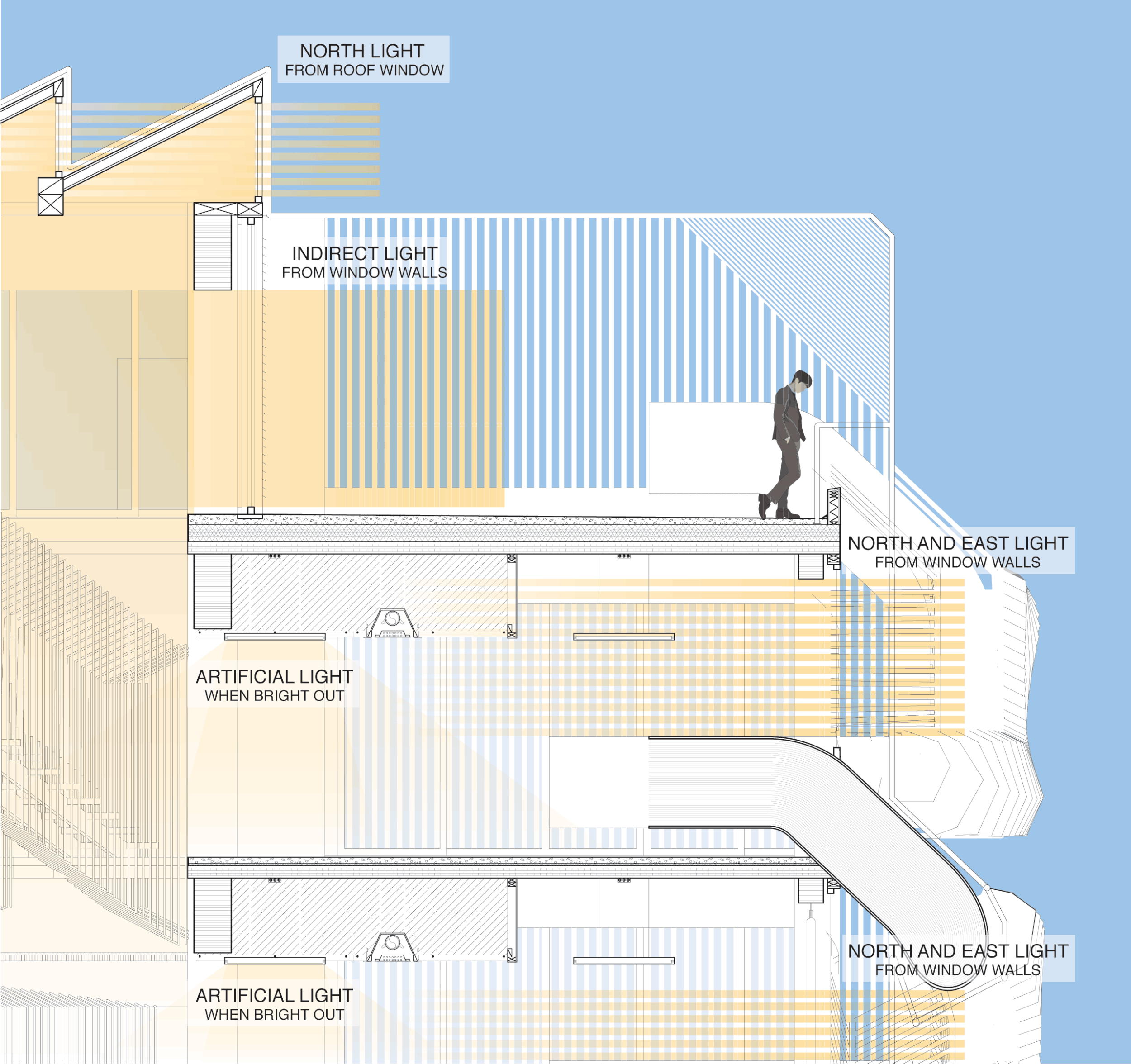 Environment_Lighting.gif