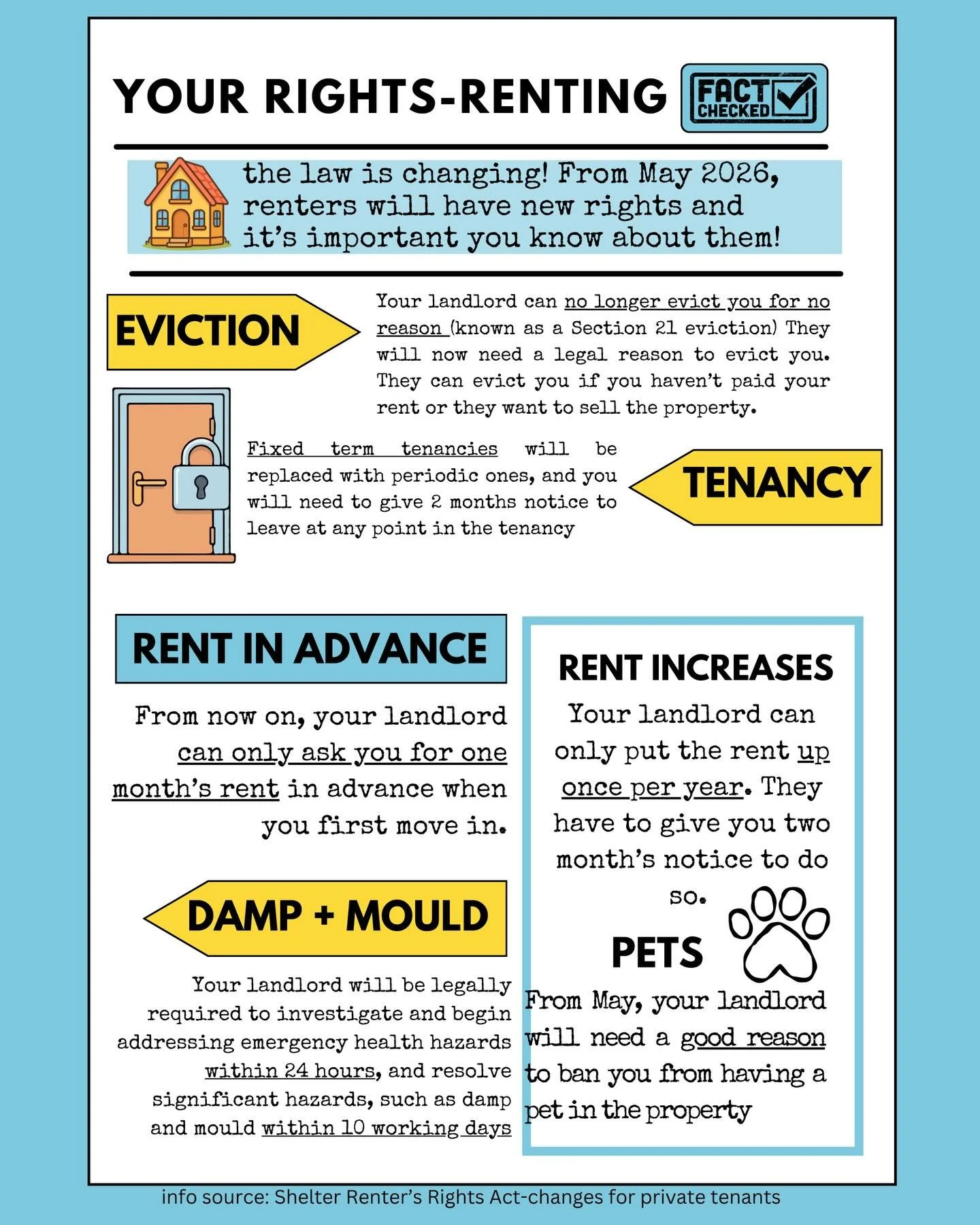 🚨 NEW HOUSING LAWS FACTSHEET 🚨

We have a housing advice drop-in every Thursday from 1030-2- come and have a chat!