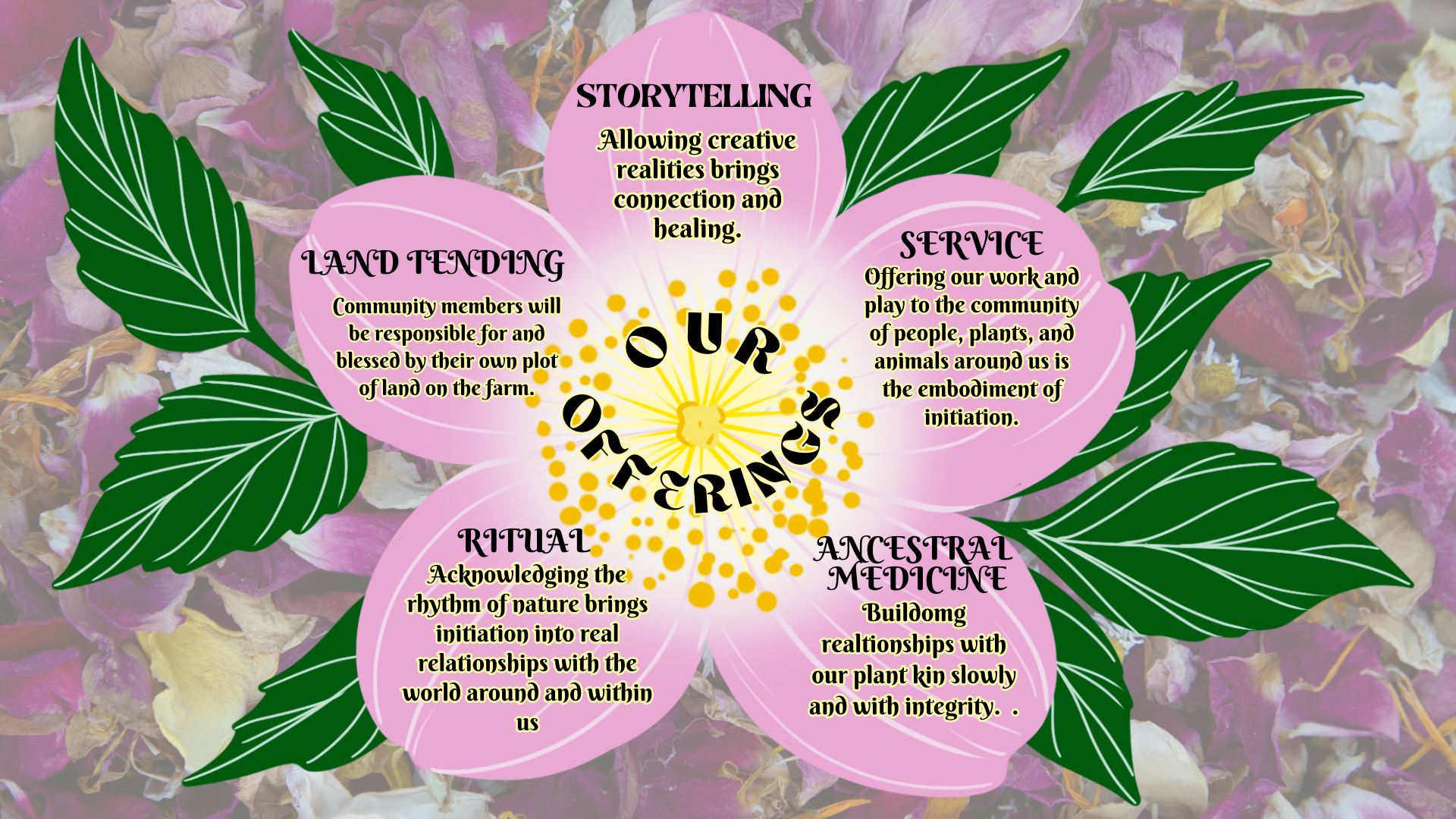 j-unschool-pitch - 5.png