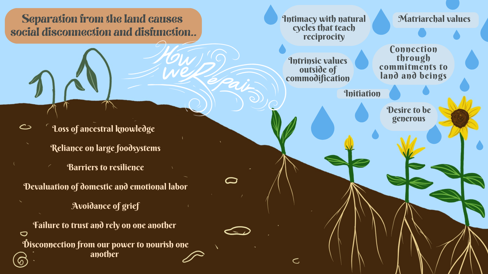 j-unschool-pitch - 7.png