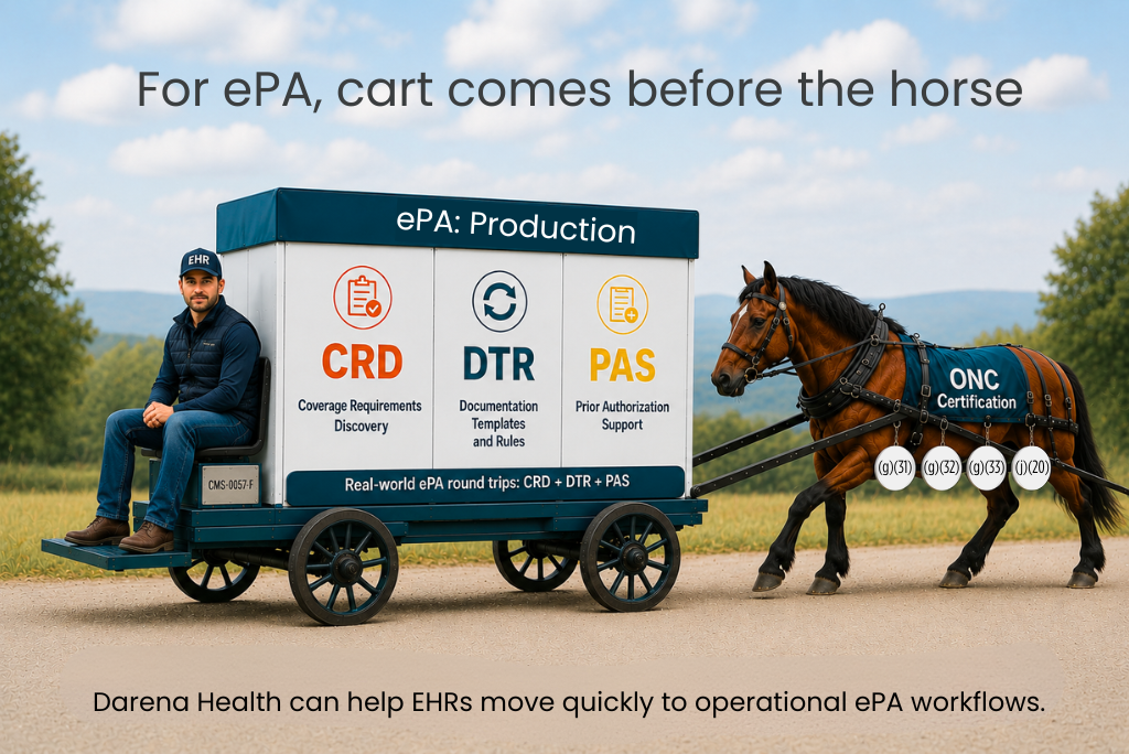 ePA: Why Production Comes Before Certification 