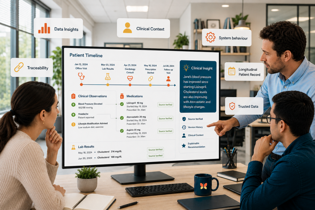 Data Insight: In 2026, ONC Expects More than Data Exchange
