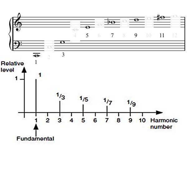 partials-clarinet.jpg
