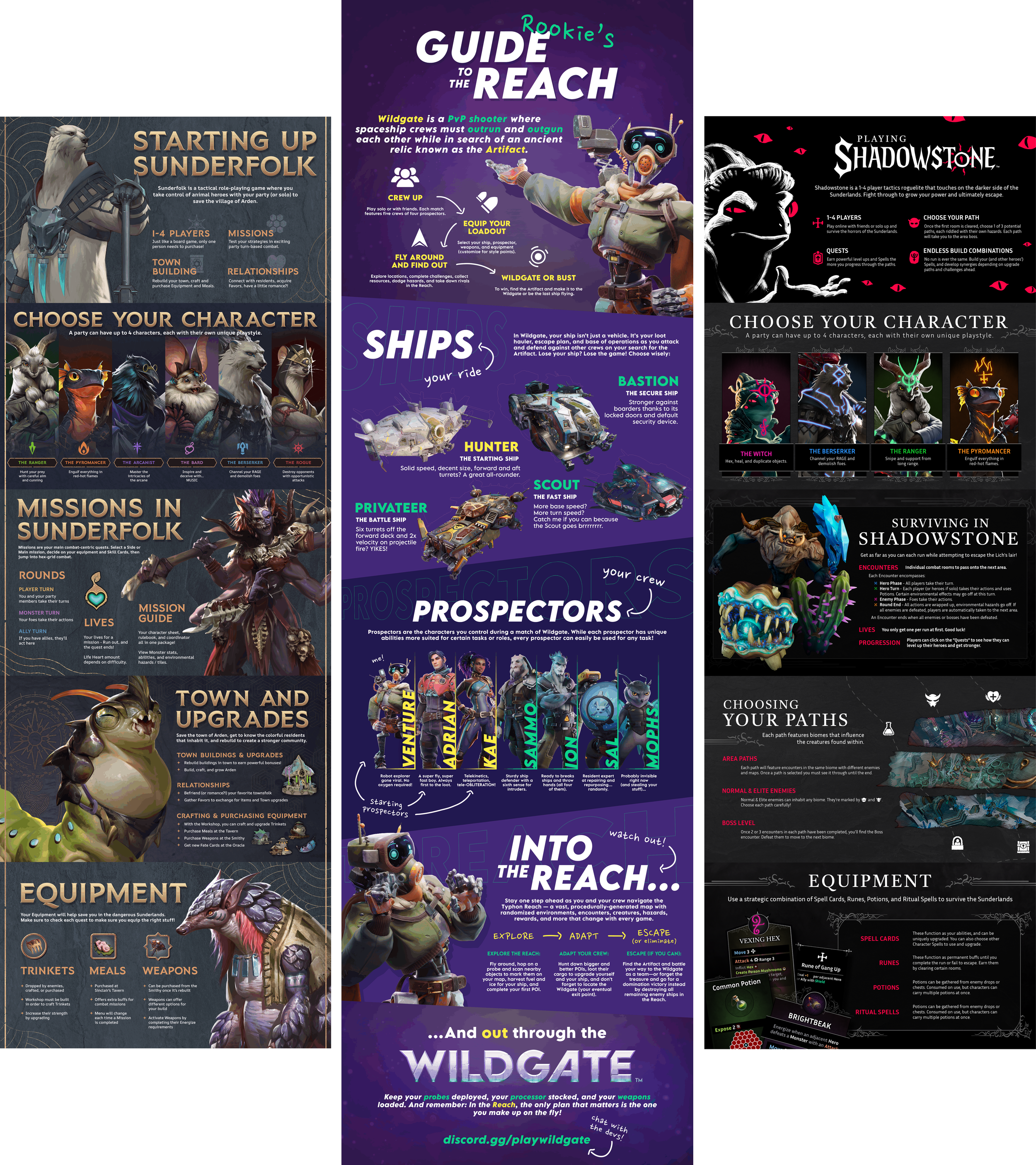 Sunderfolk & Shadowstone Beginner's Guide and Wildgate Rookie's Guide to the Reach Infographics