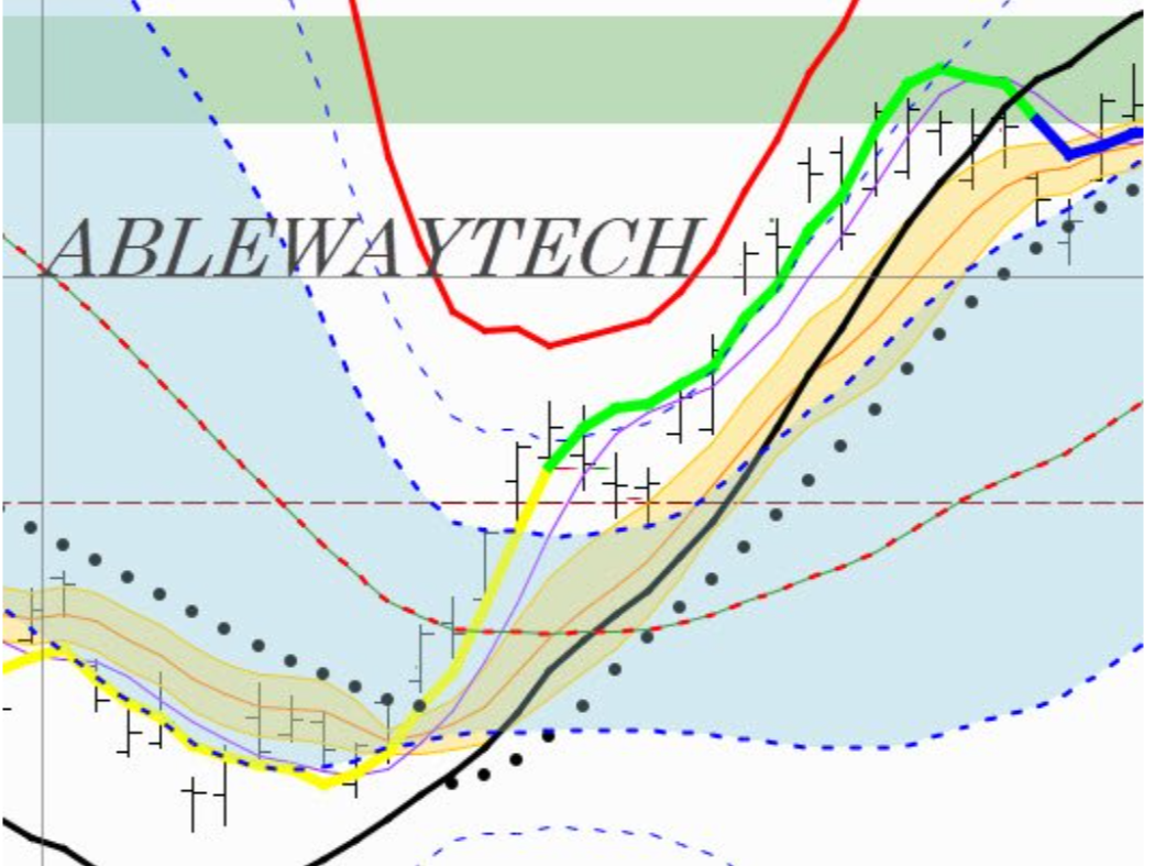 Transforming Trading: Insights from Our 4th Cohort's Feedback Feb 6, 2024