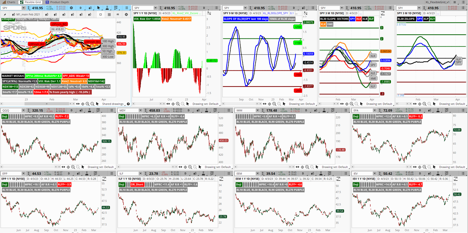Trade planning as a key success factor | AbleWayTech