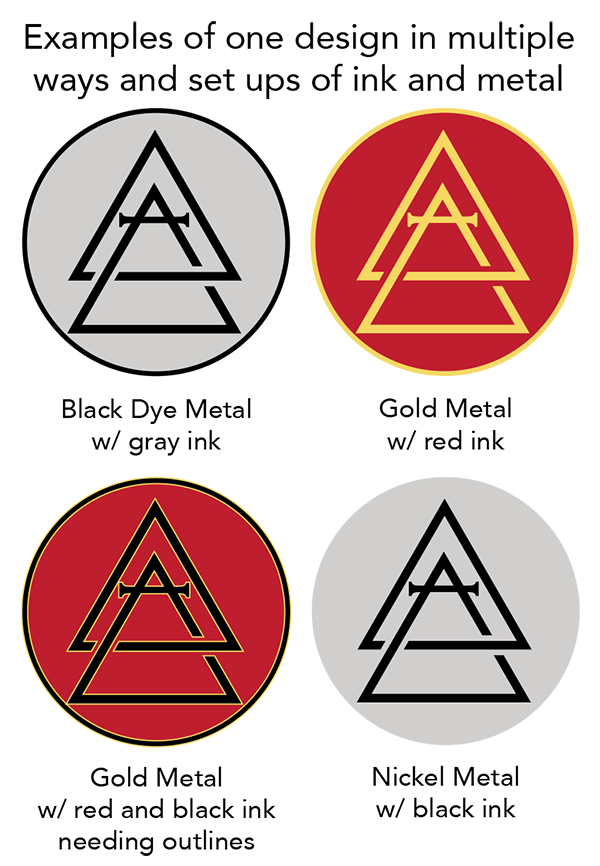 alchemy-onedesign-multipleways.gif