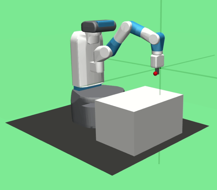 Screen Shot 2019-04-01 at 2.42.21 PM.png