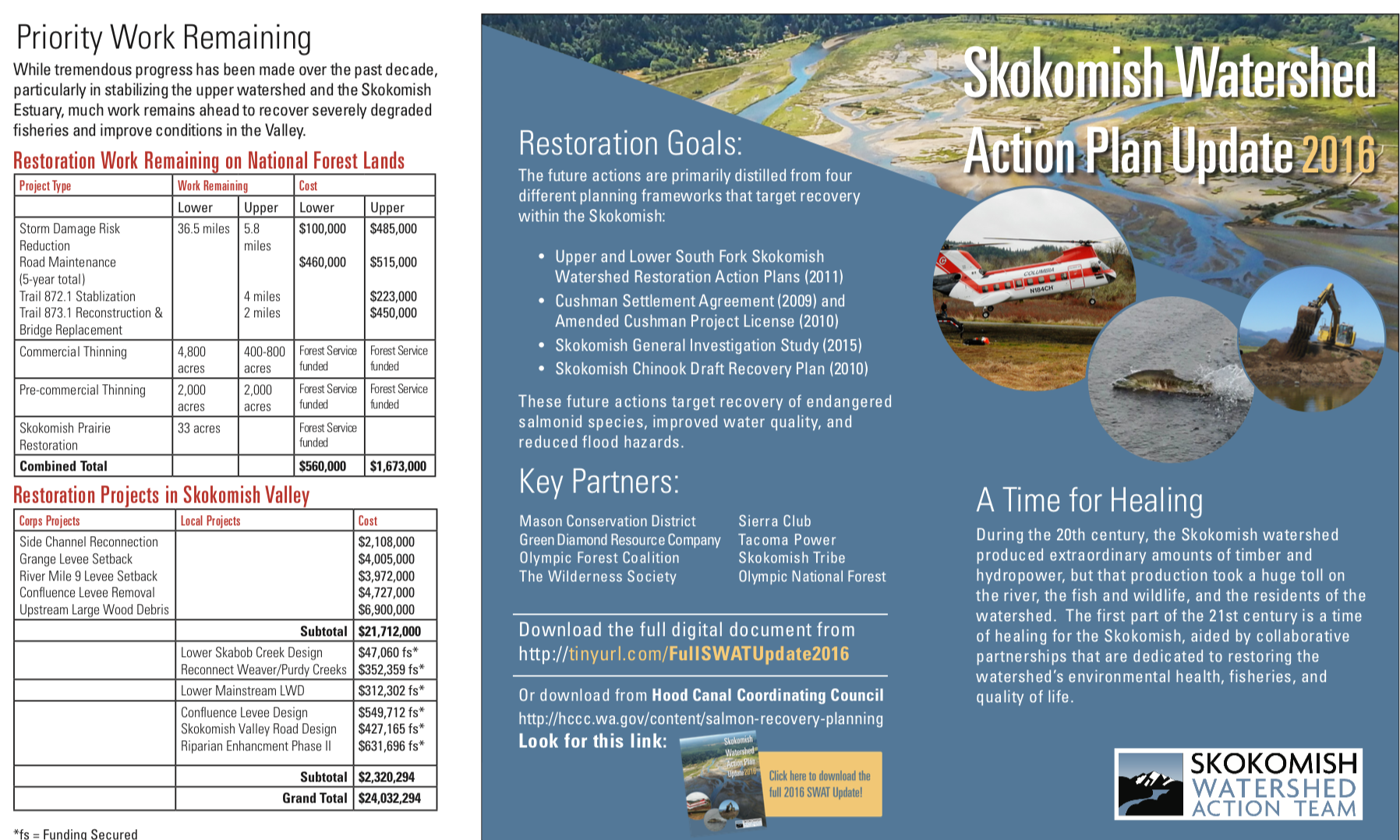 Screen Shot 2020-01-23 at 9.45.22 AM.png