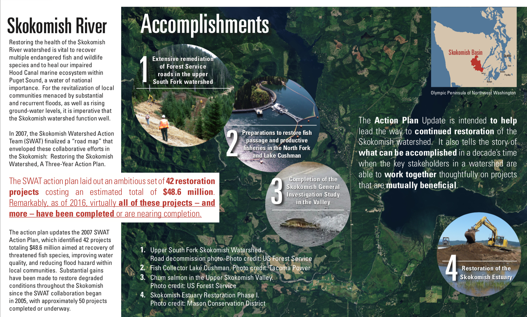 Screen Shot 2020-01-23 at 9.45.29 AM.png