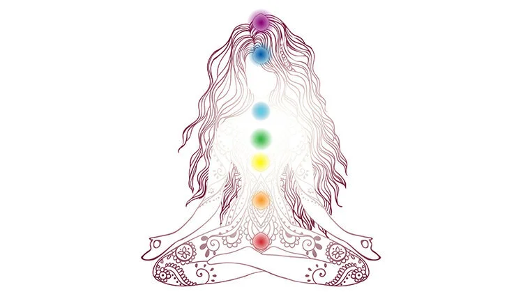 Chakras Cheat Sheet