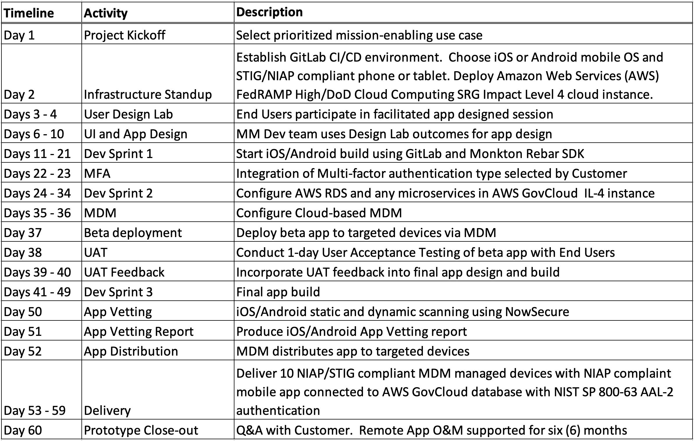 Screen Shot 2019-08-20 at 11.31.10 AM.png
