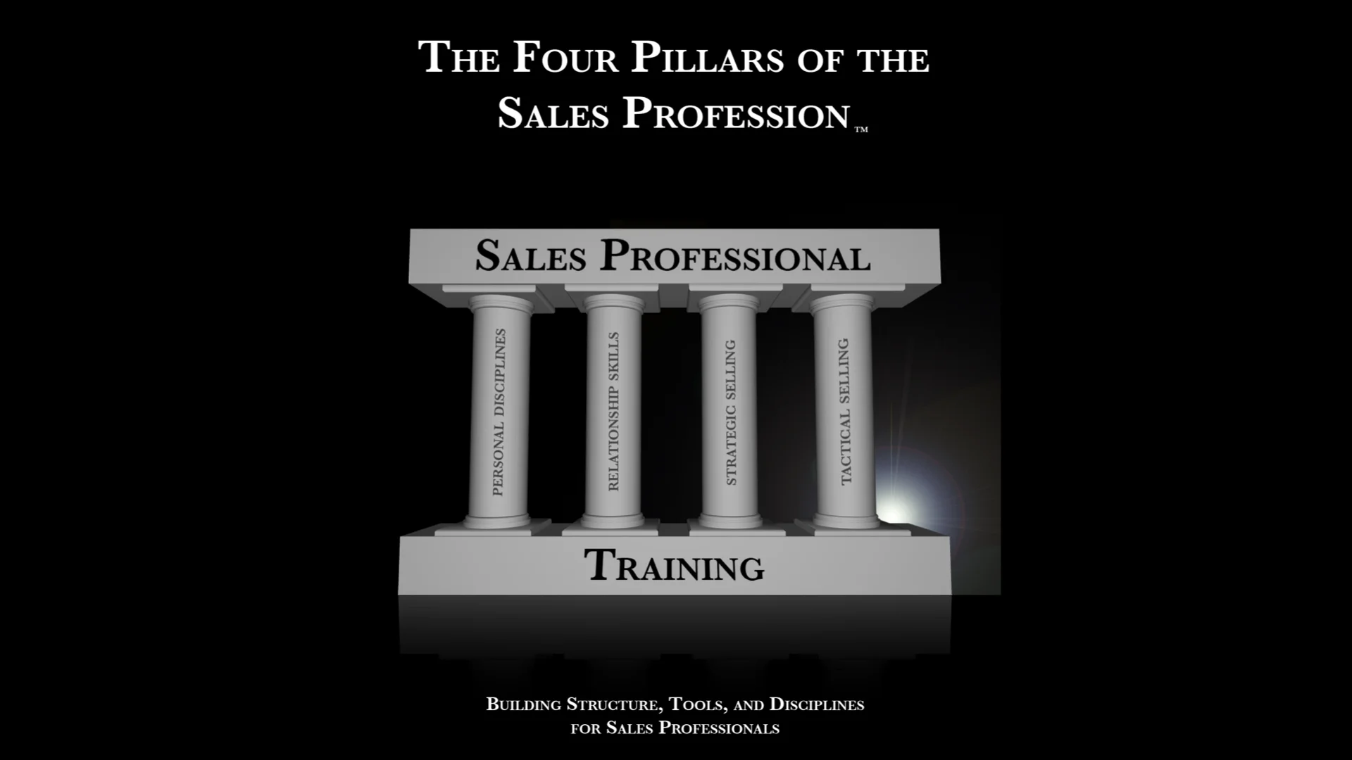 The Four Pillars of the Sales Profession: E-Learning course and workbook:  $845
