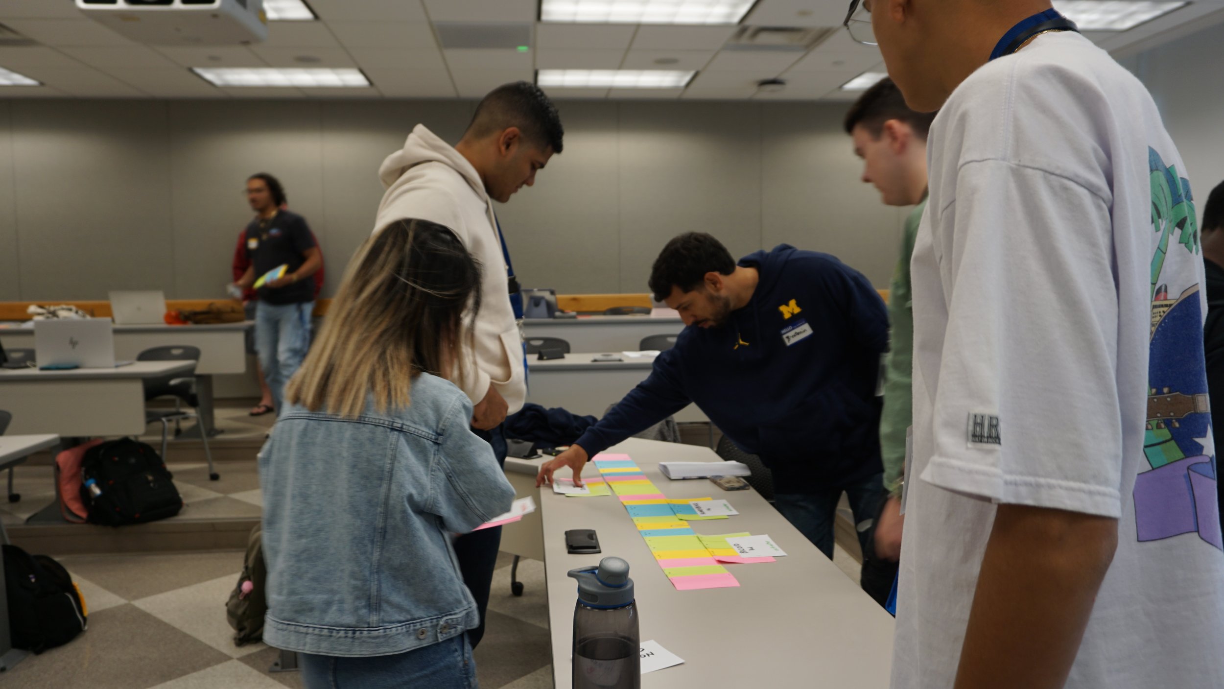  Gene Expression lecture hands on activities 