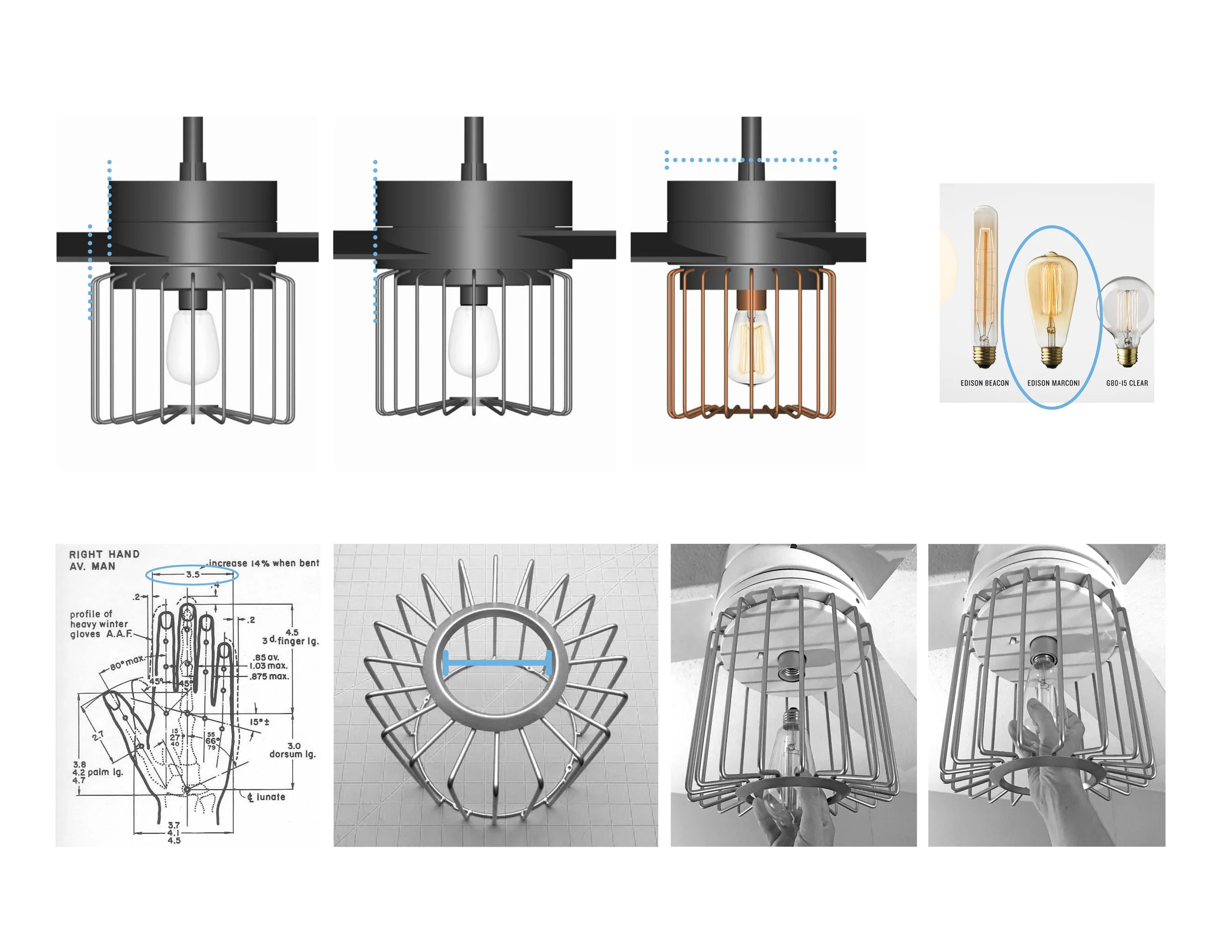 proportion, ergonomics, and human factors