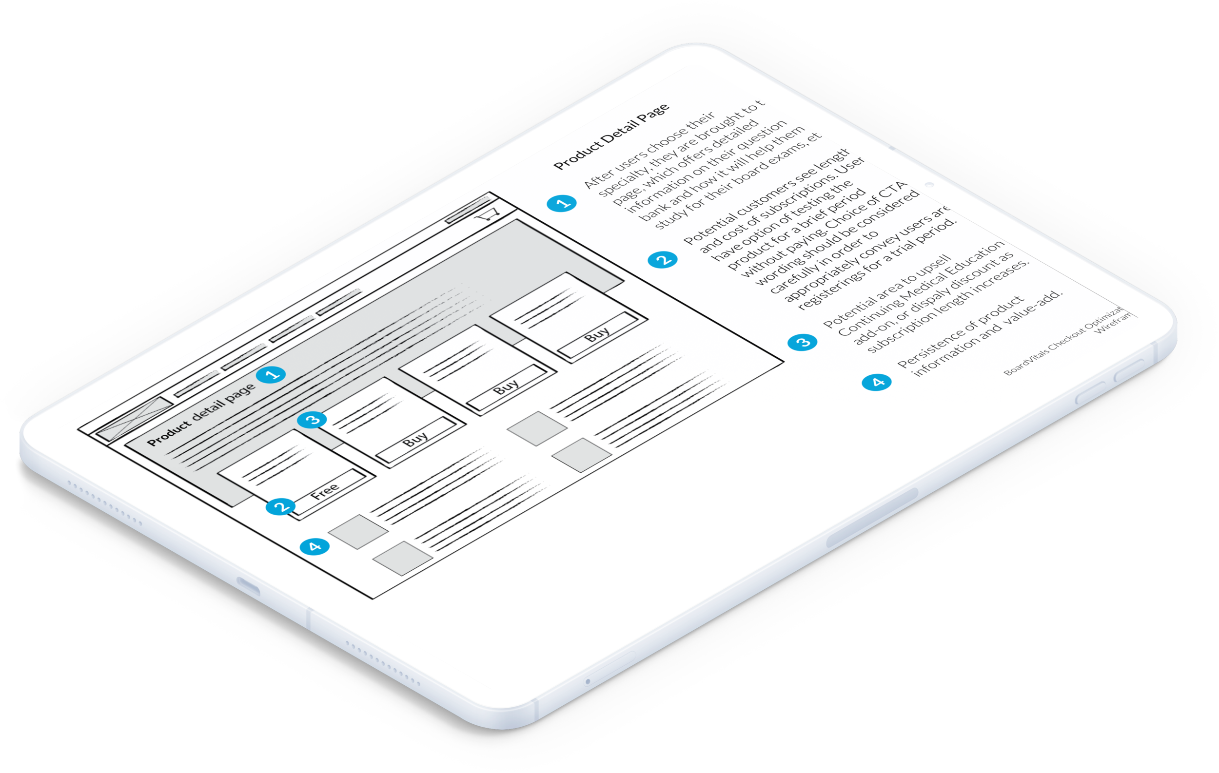 BoardVitals wireframes with annotations
