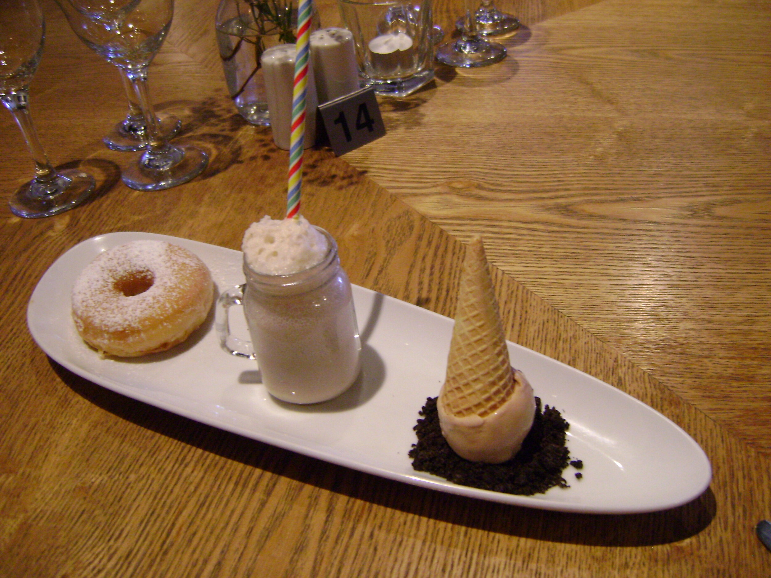 Donut Milkshake with Icecream