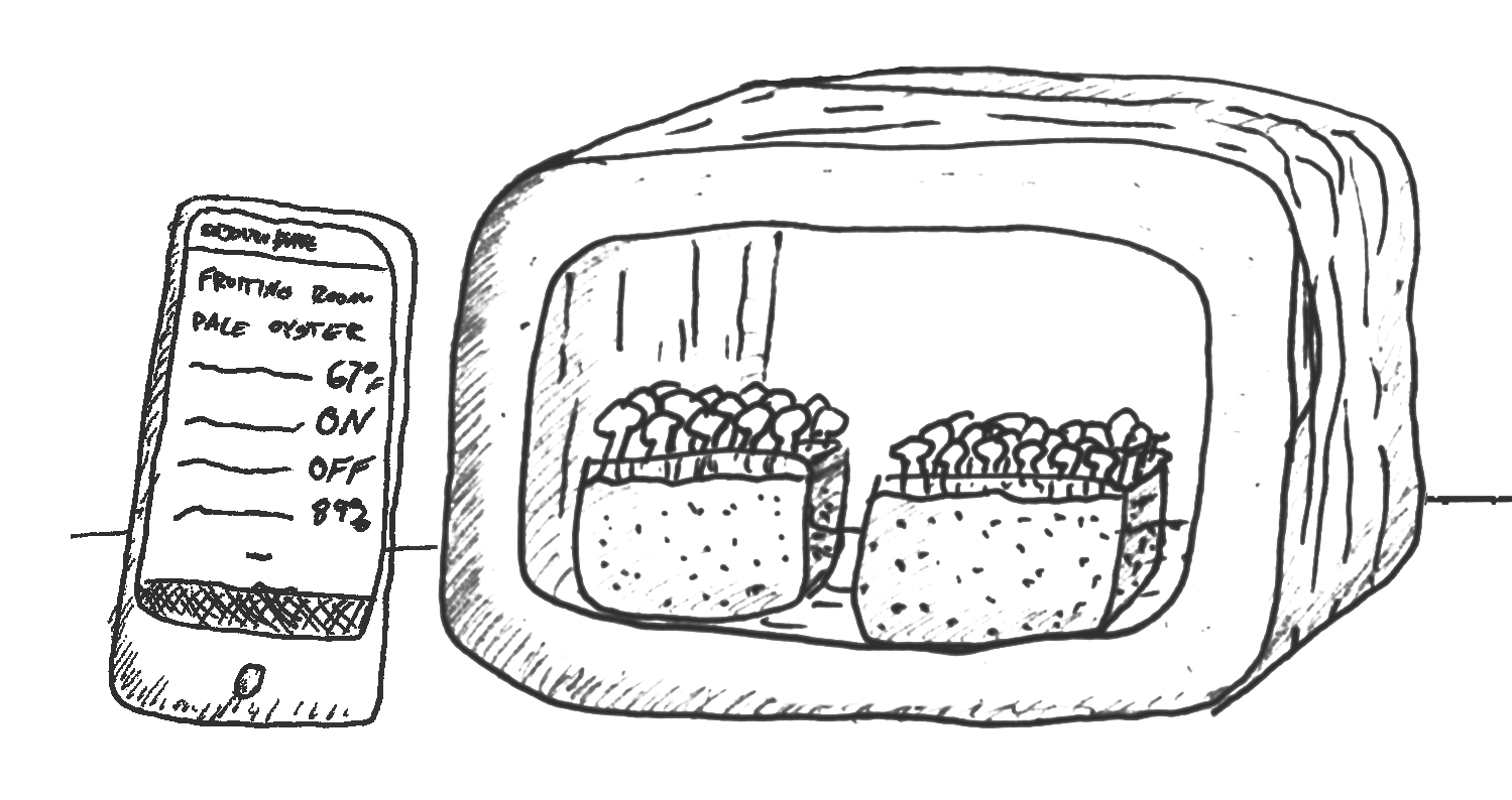 static1.squarespace.png