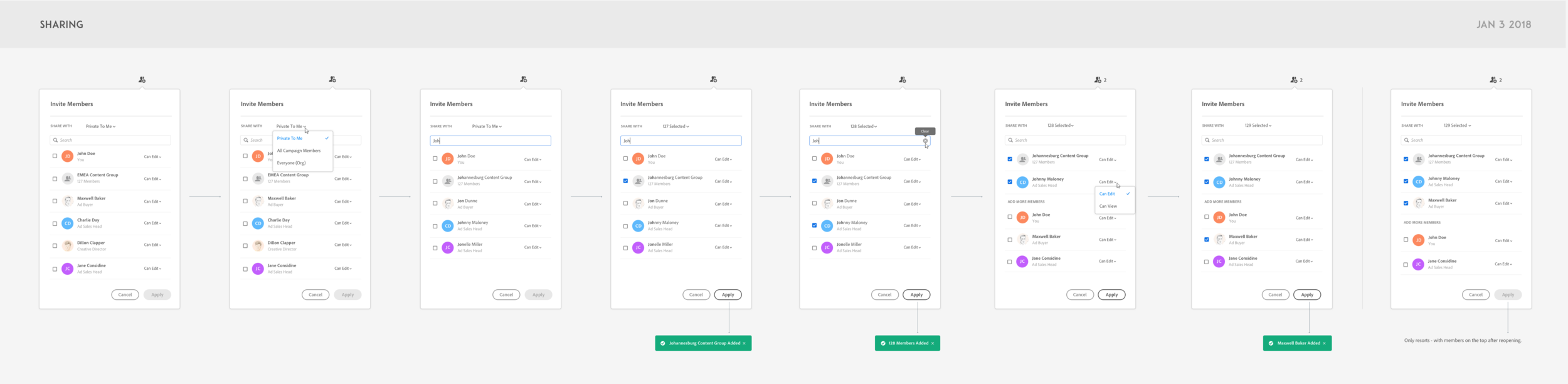 Sharing pattern screens for all states.