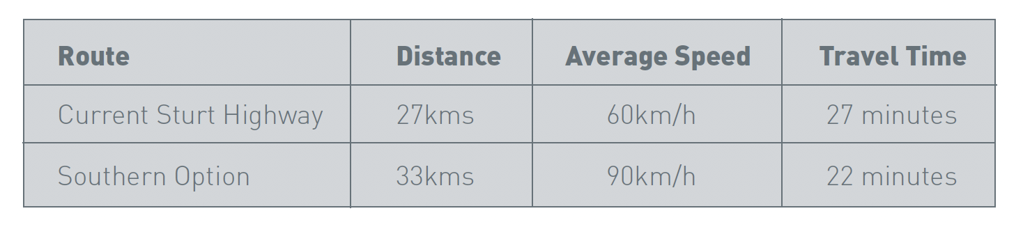 Screen Shot 2019-02-05 at 2.05.21 pm.png