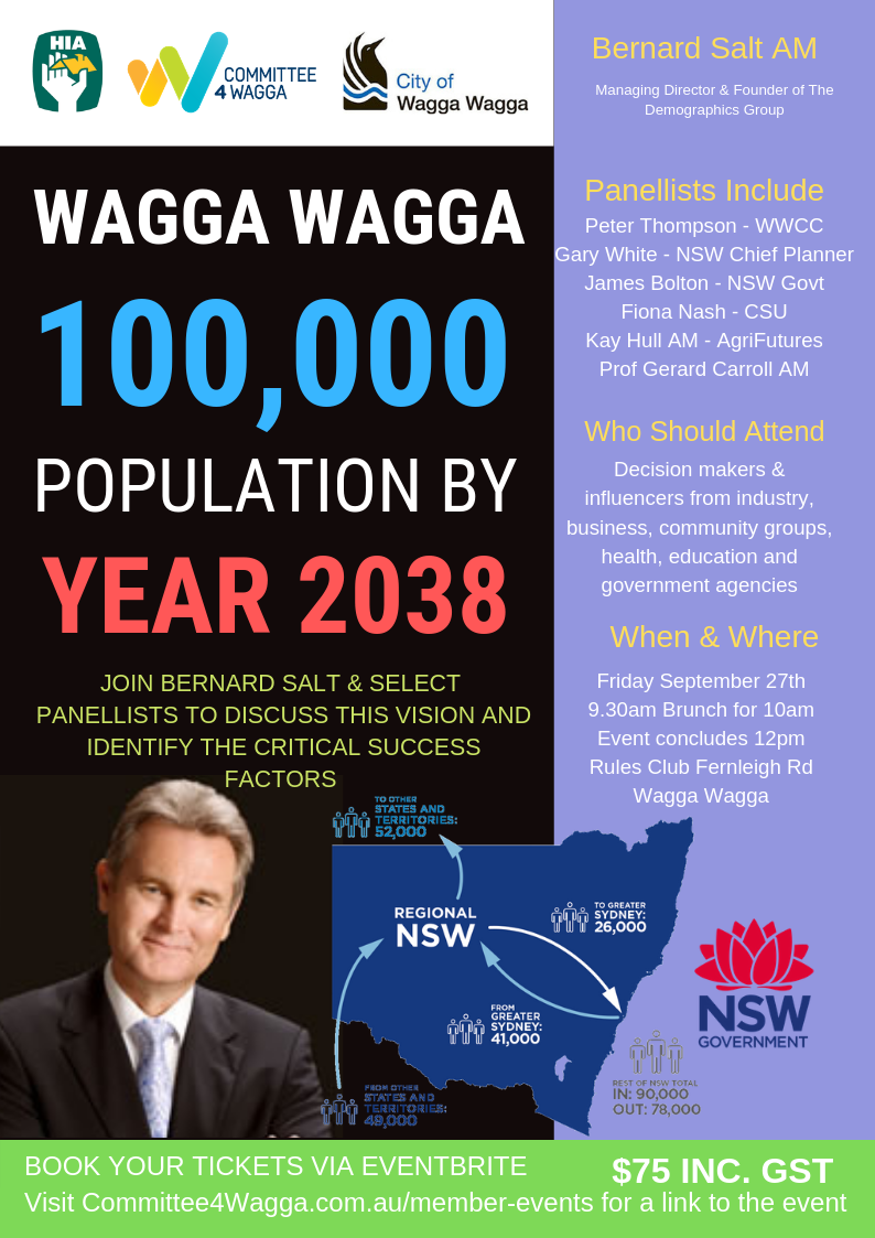 Wagga 100,000 by 2038 - Update.png