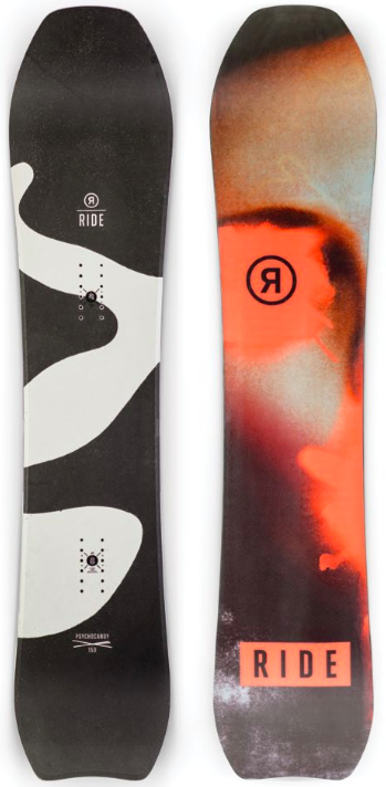 RIDE Psychocandy Review