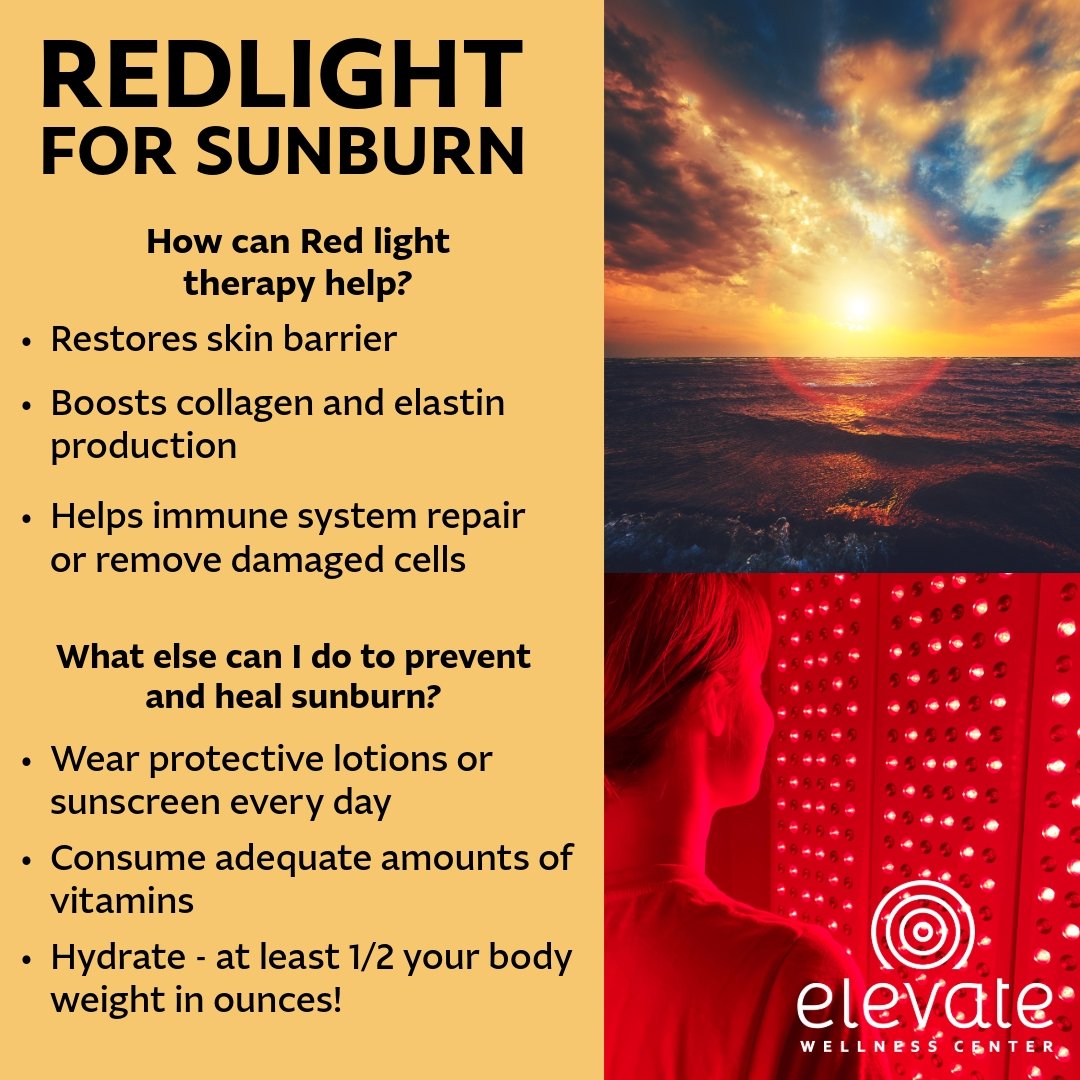 As we gear up for 4th of July weekend, let's soak in the sun with care!

Make sure to shield your skin with sunscreen&mdash;your essential defense against harmful UV rays.

Stay hydrated and be mindful of your outdoor time; plus, discover the magic o