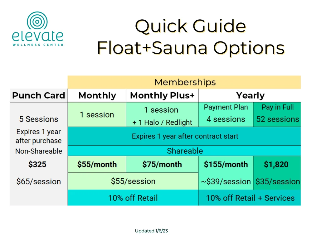 Float Therapy — Elevate Wellness Center