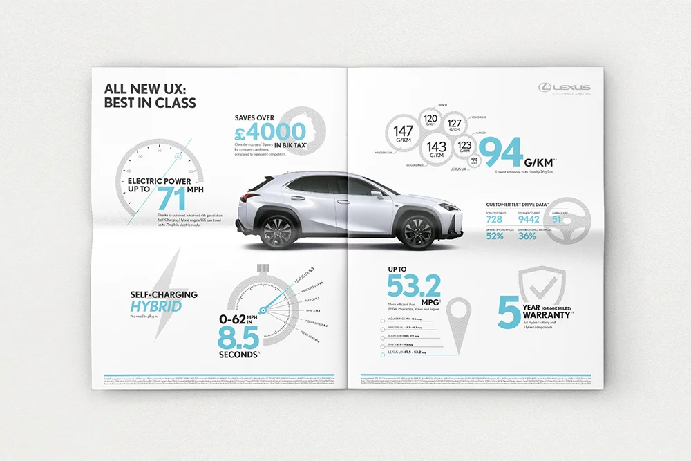 UX_newspaper_spread_infographic_1000x667.jpg