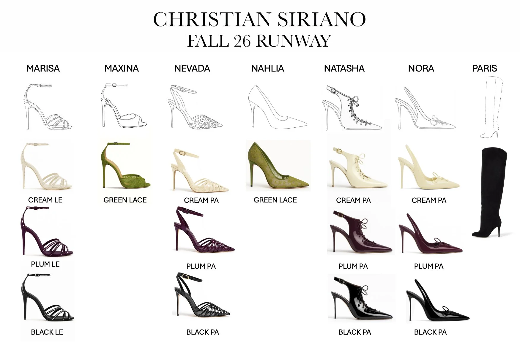 CHRISTIAN SIRIANO FALL 26 RUNWAY LINE.jpg