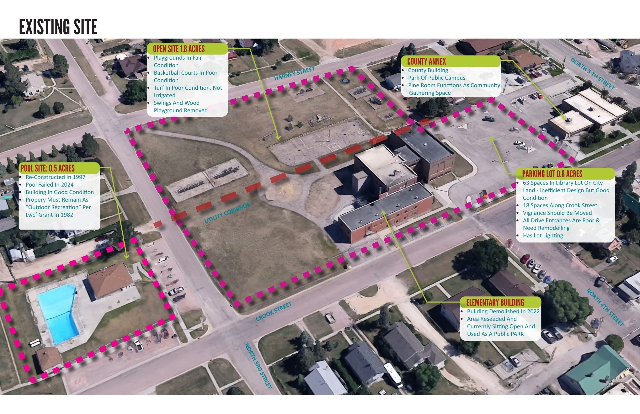 CUSTER COMMUNITY CENTER CAMPUS-COUNCIL PRESENTATION-FINAL Page 004.jpg