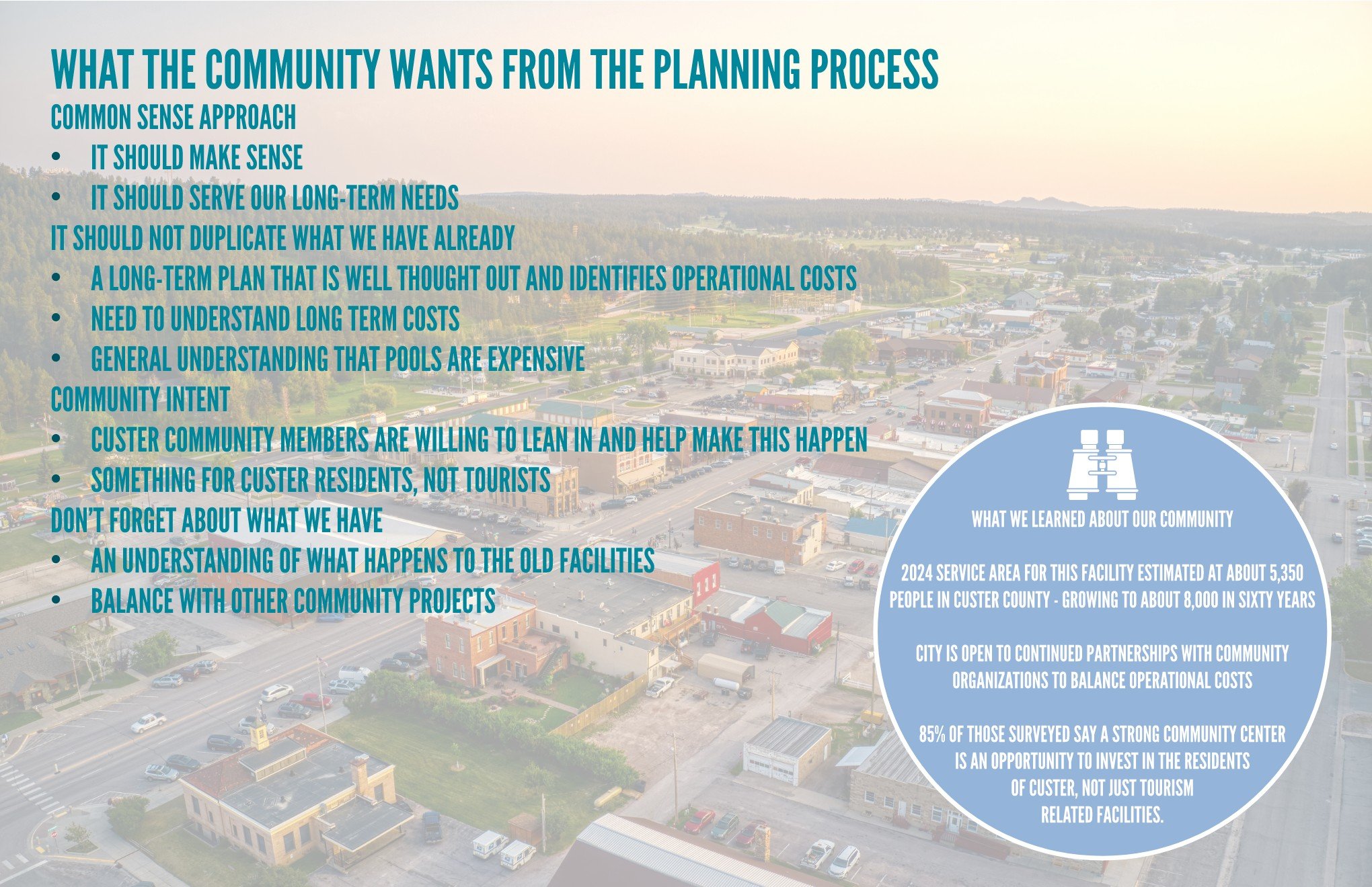 CUSTER COMMUNITY CENTER CAMPUS-COUNCIL PRESENTATION-FINAL Page 007.jpg