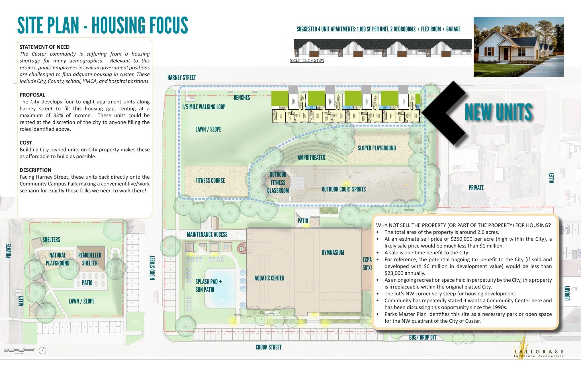 CUSTER COMMUNITY CENTER CAMPUS-COUNCIL PRESENTATION-FINAL Page 023.jpg